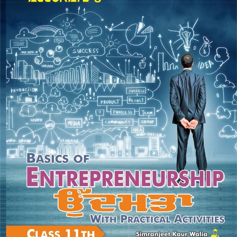 Entrepreneurship P1